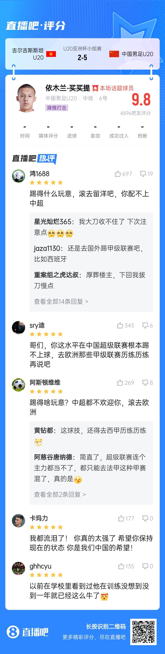  依木蘭這場多少妙傳了？毛偉杰回傳+依木蘭直塞“調(diào)虎離山”
