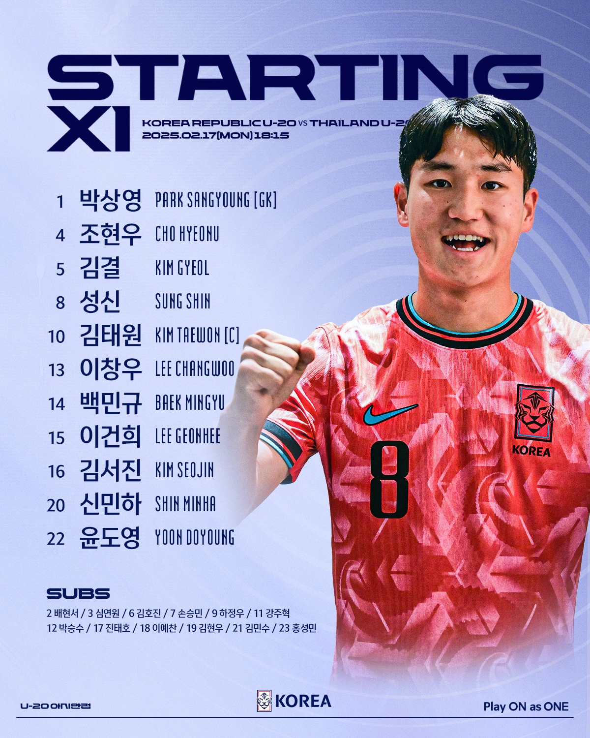  韓國(guó)U20vs泰國(guó)U20首發(fā)：李建熙、白民奎先發(fā)，塔納吉、辛哈出戰(zhàn)
