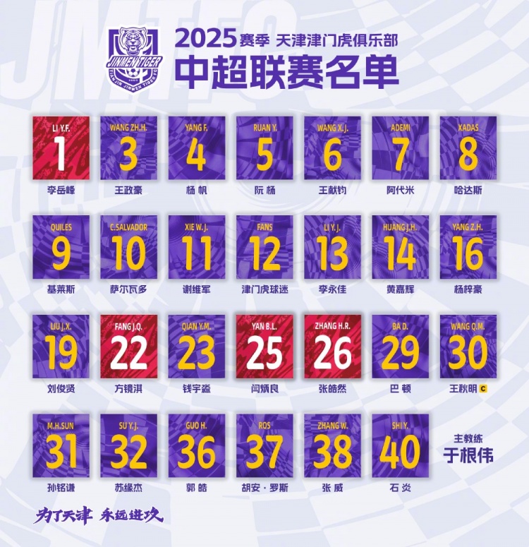  2025，虎將落位！