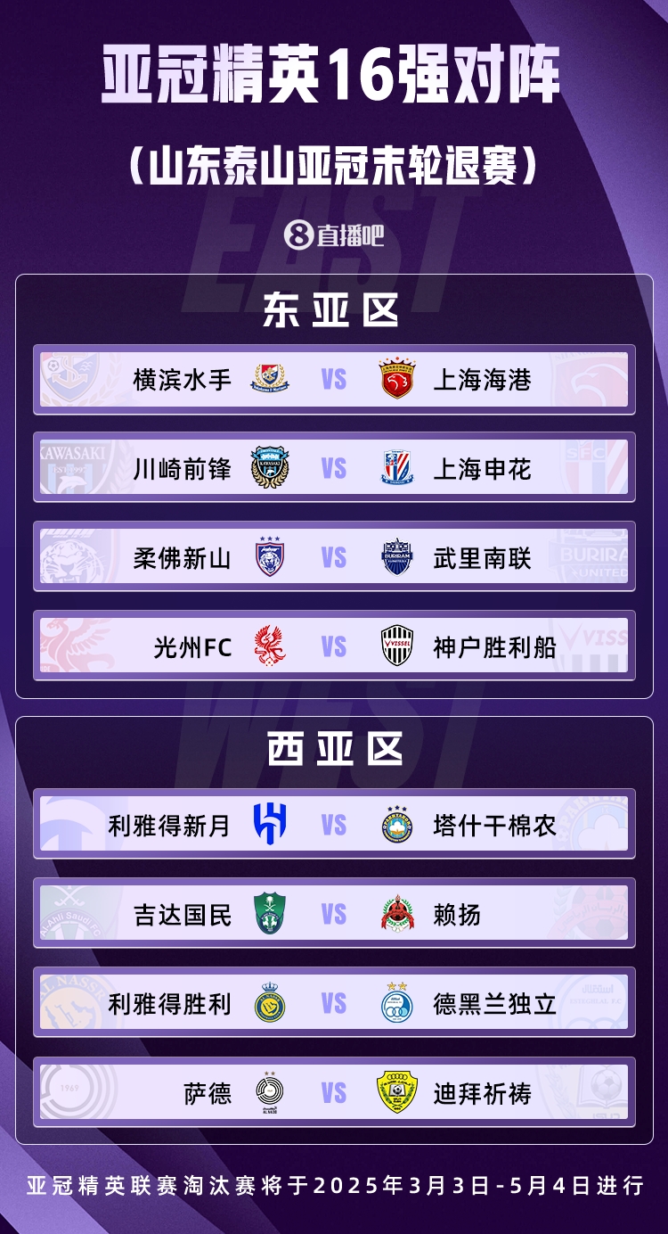 山東積分清零！亞冠精英聯(lián)賽16強(qiáng)對陣：申花vs川崎，海港vs橫濱