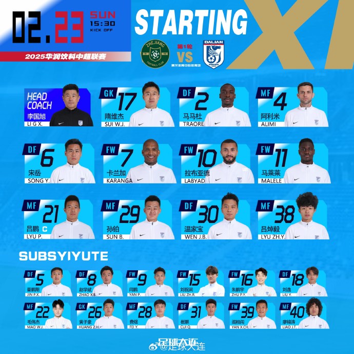  41歲零323天！隋維杰超越鄭智，成為中國(guó)頂級(jí)聯(lián)賽最年長(zhǎng)出場(chǎng)球員