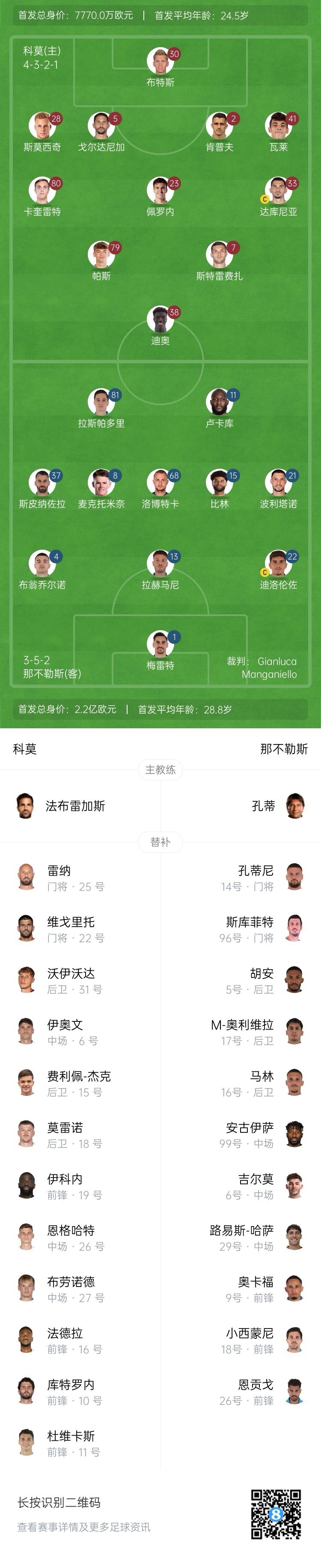  科莫vs那不勒斯首發(fā)：盧卡庫、麥克托米奈先發(fā)，尼科-帕斯出戰(zhàn)