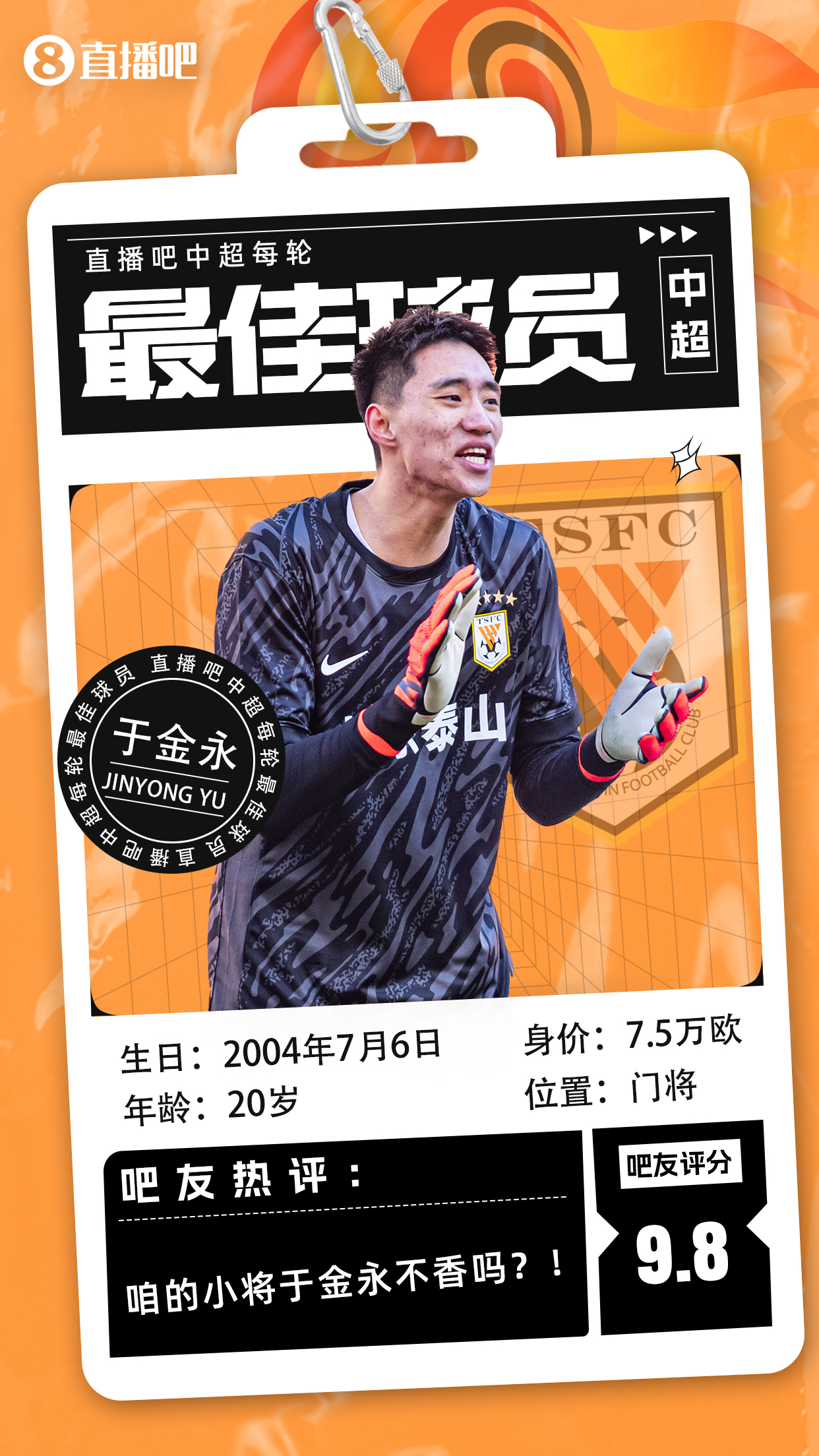  【直播吧】中超首輪最佳球員：于金永險(xiǎn)勝，得票率僅多基萊斯1.7%