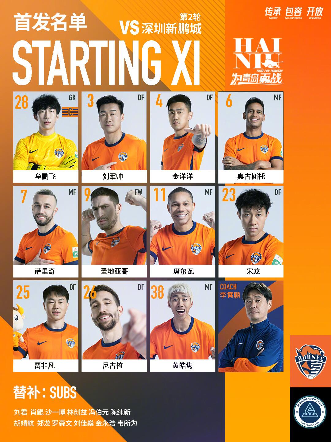  海牛vs新鵬城首發(fā)：五外援對決！姜至鵬先發(fā)，拜合拉木替補