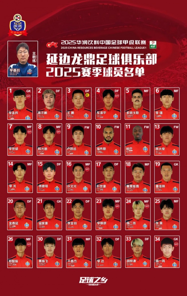  2025賽季大名單|延邊龍鼎足球俱樂部新賽季大名單 正式發(fā)布！