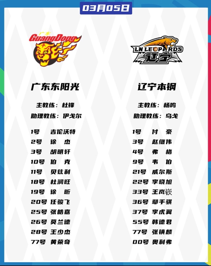  廣東VS遼寧大名單：胡明軒、張鎮(zhèn)麟都將復(fù)出 徐杰、趙繼偉出戰(zhàn)