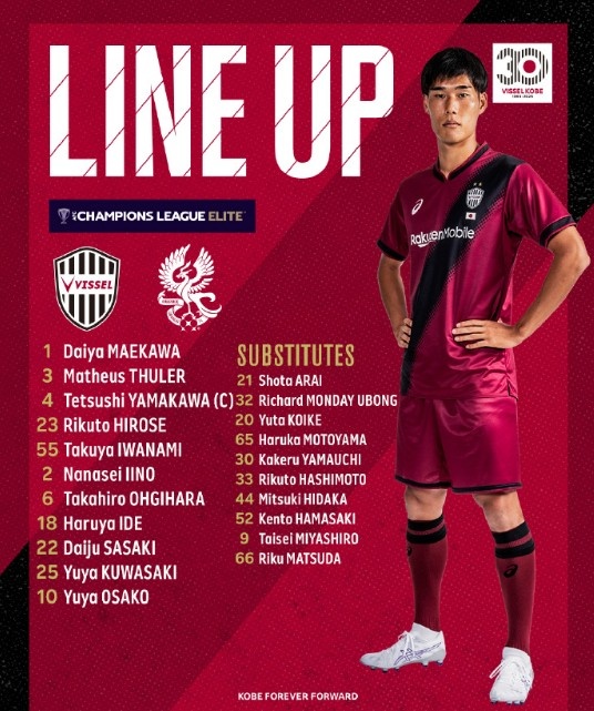  亞冠-大迫勇也傳射＆對手0射正，神戶勝利船2-0戰(zhàn)勝光州FC