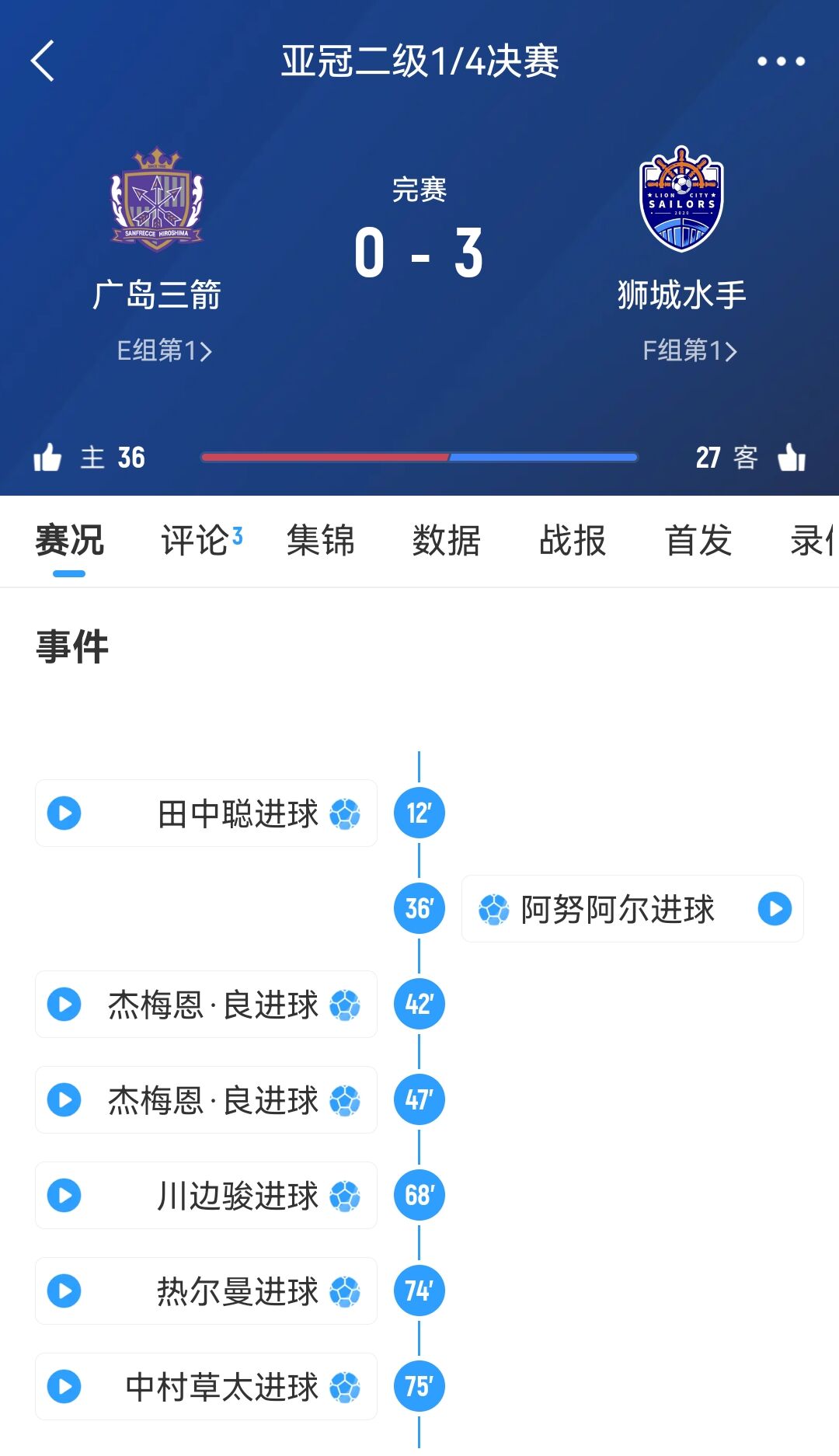  獅城水手主帥談被判3-0勝廣島：很遺憾，其實不想以這種方式贏球