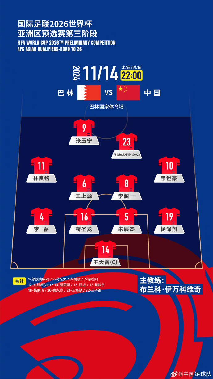  國(guó)足“新10號(hào)”呼之欲出！塞鳥(niǎo)入籍，伊萬(wàn)菱形中場(chǎng)前腰第一人選