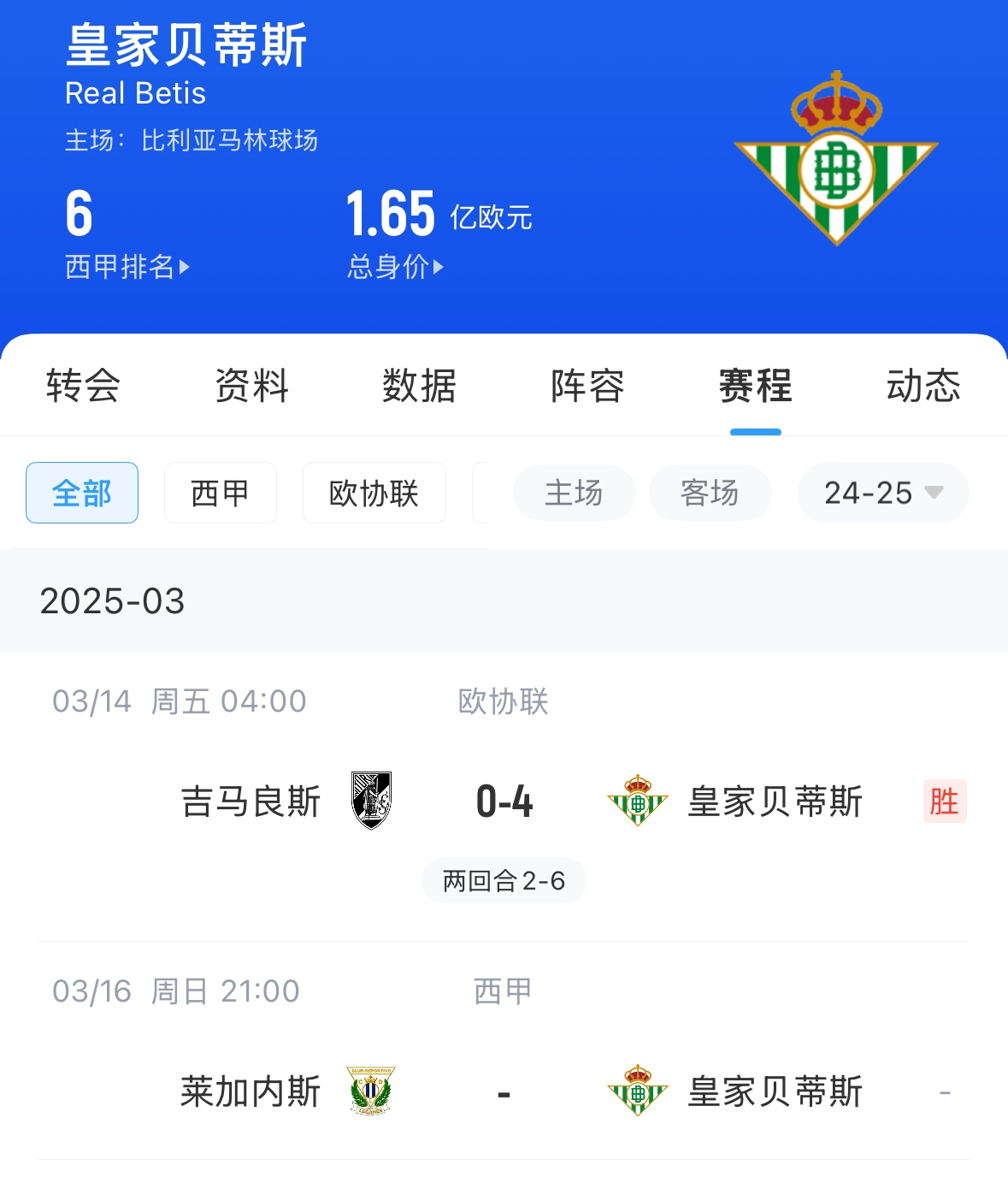  西媒：貝蒂斯畢包皇社均不滿72小時(shí)踢2場(chǎng)，巴薩之后賽程也是如此