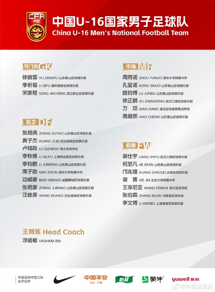  中國(guó)U-16國(guó)家男子足球隊(duì)將赴德國(guó)、法國(guó)及荷蘭進(jìn)行海外拉練
