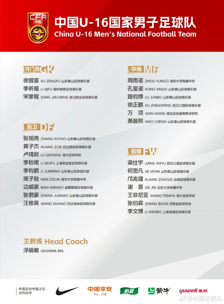  U16國(guó)足集訓(xùn)名單：梁仕宇、萬(wàn)項(xiàng)、鄺兆鐳在列，泰山8人