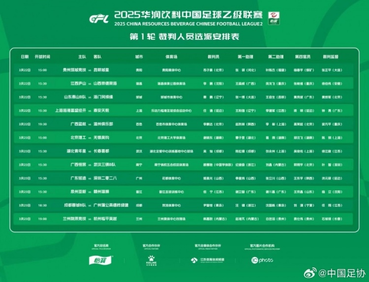  中乙首輪裁判名單：蘇子豪執(zhí)法貴州vs昆明，任通執(zhí)法海港B隊(duì)比賽
