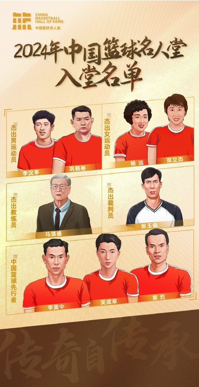  周琦：名人堂的每一個名字都是中國籃球的年輪見證 共同加油！