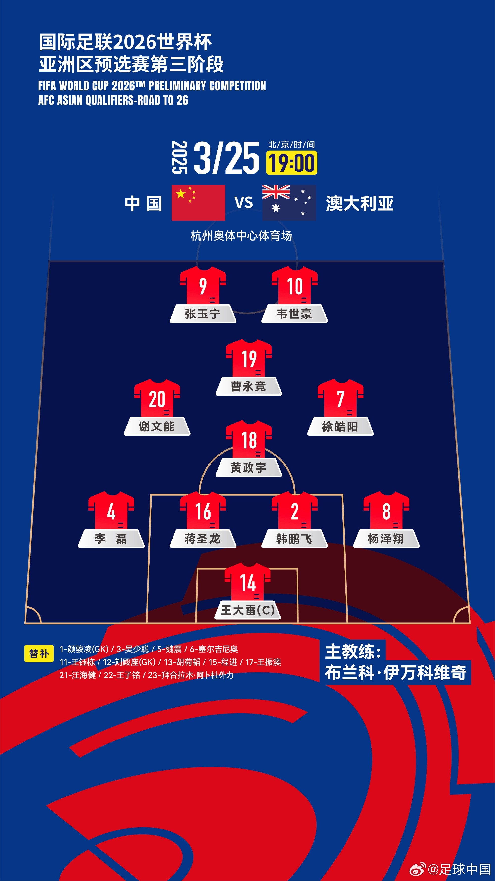  拼了！國足身背黃牌6人全部首發(fā)，染黃將缺席下場踢印尼生死戰(zhàn)！