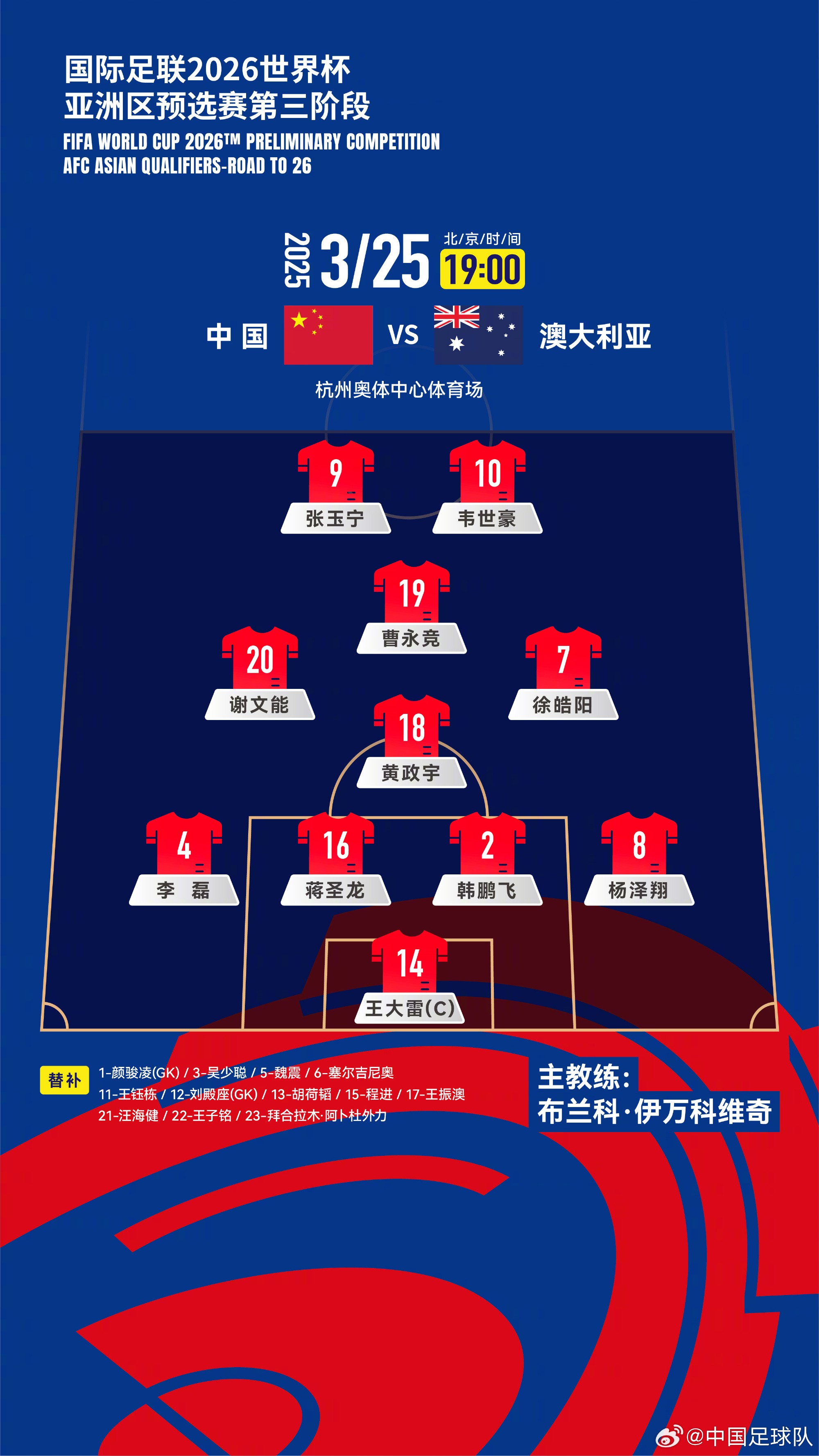  遭伊萬詬??！國足首發(fā)11人聯(lián)賽出場：僅4人鐵主力，楊澤翔0出場