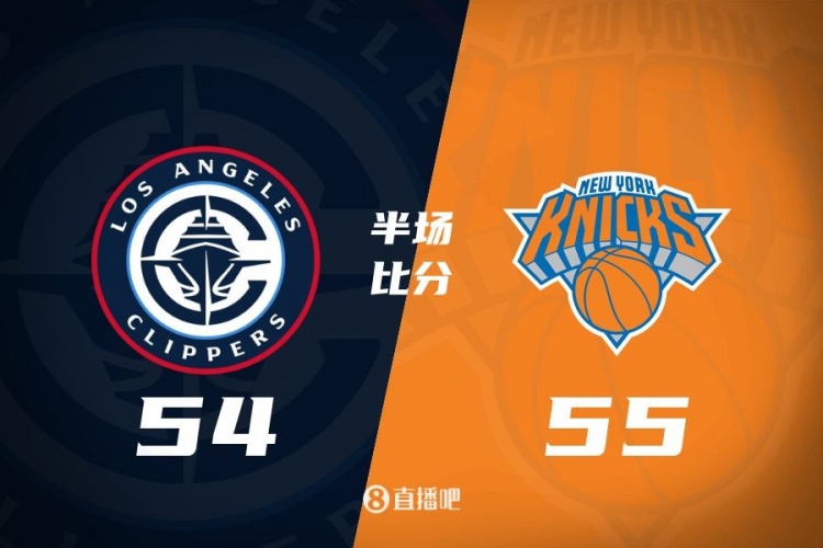 哈登80秒連砍7分 唐斯15+7 快船次節(jié)凈勝12分&半場(chǎng)追到差1分！