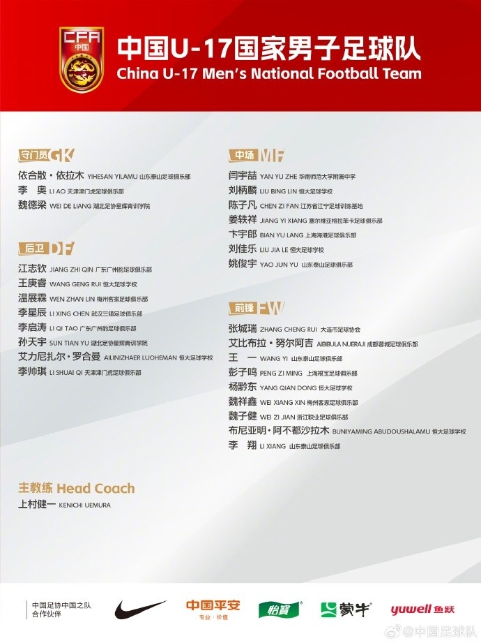 北青體育：U17國(guó)足落選球員彭子鳴、李星辰、陳子凡仍留隊(duì)合練