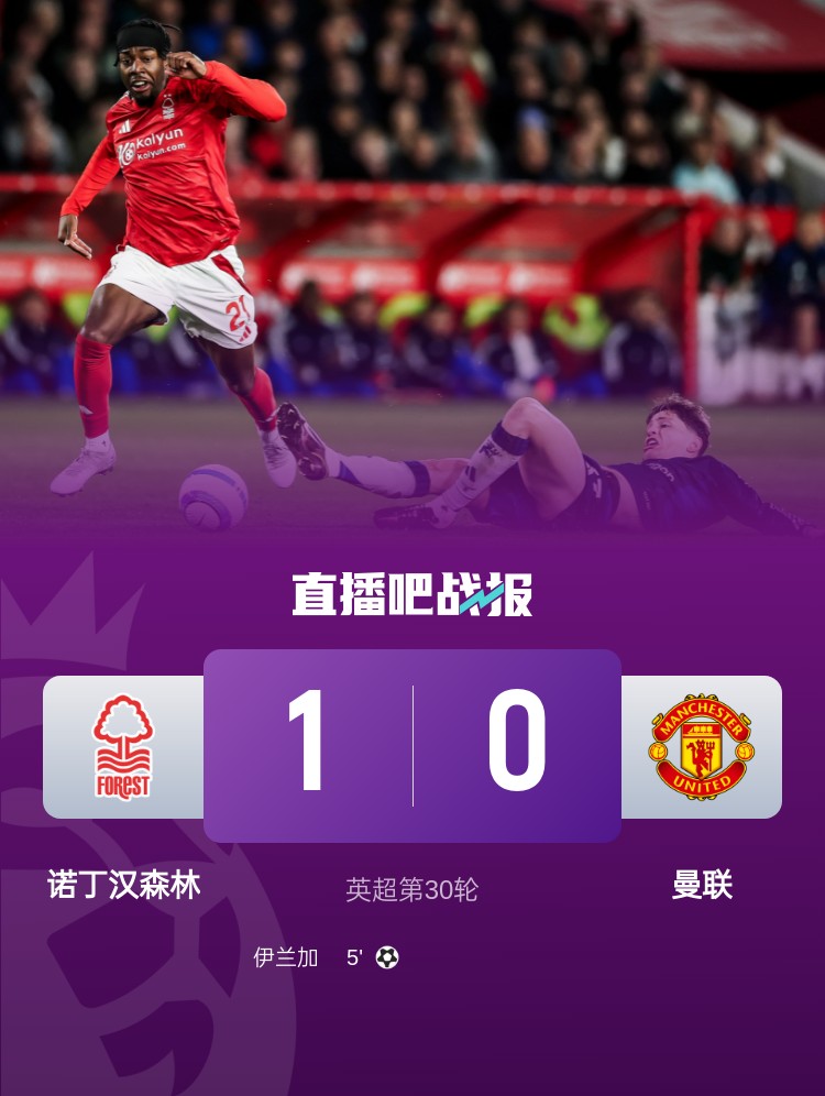  紅魔青訓(xùn)！22歲伊蘭加2年前1500萬鎊出售，本賽季6球9助身價(jià)翻倍