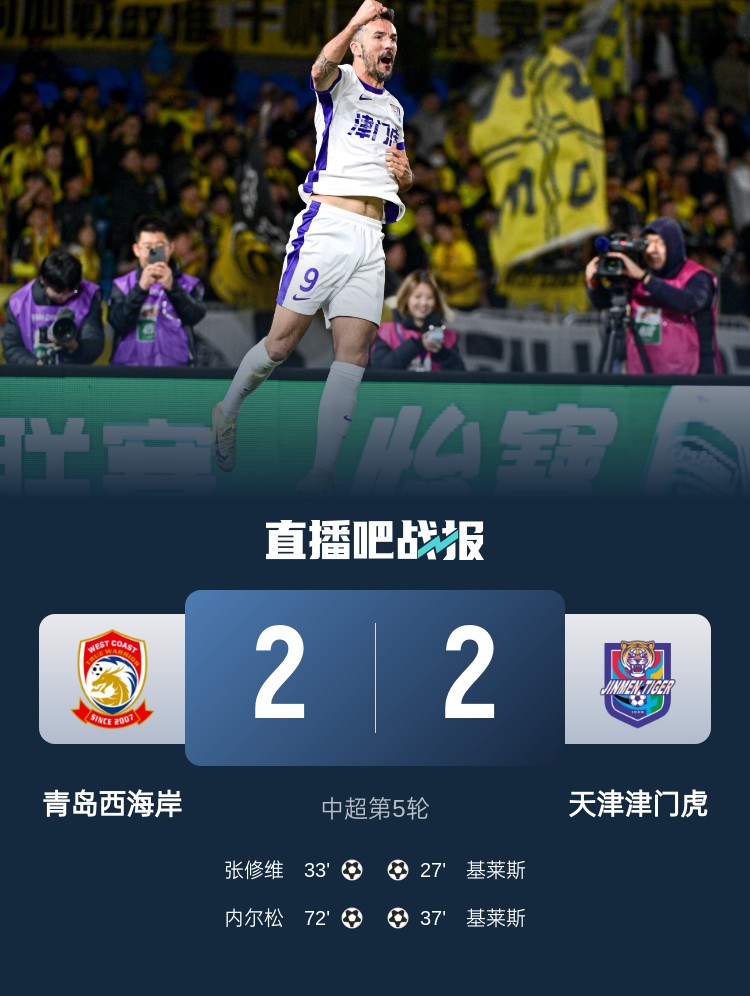  津媒：津門虎只踢了半場好球，9天3賽凸顯體能及板凳深度不足