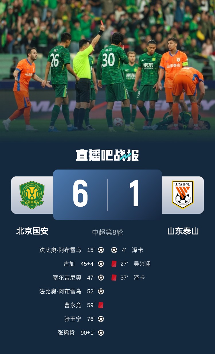  東體：泰山近兩年踢強隊總是輸，1-6慘敗顯然不只是紅牌可以解釋