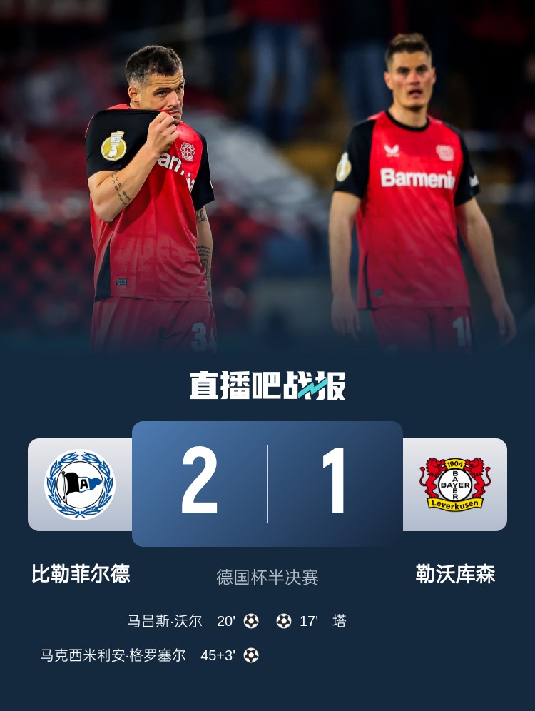  比勒菲爾德是史上第4支晉級德國杯決賽的德丙球隊，此前3隊未奪冠