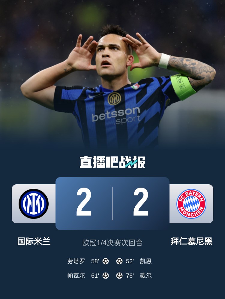  黑色3分鐘！拜仁3分鐘丟2球遭國米淘汰 去年3分鐘丟2球遭皇馬絕殺