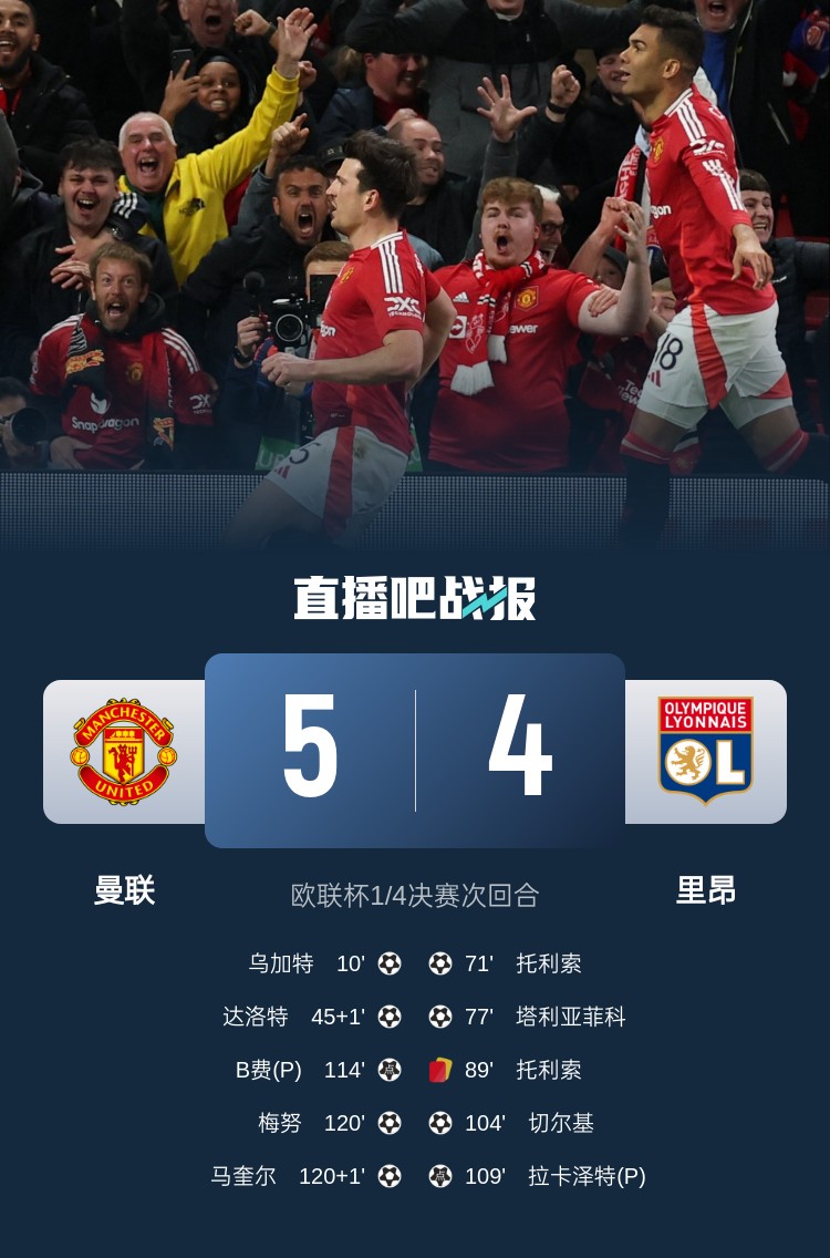  蘇東：今日曼聯(lián)戰(zhàn)勝的不是對手而是自己，這曾是弗爵爺?shù)膽虼a
